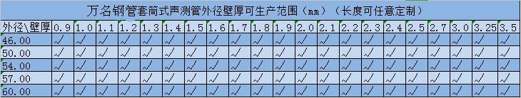 P站视频在线观看安装黄